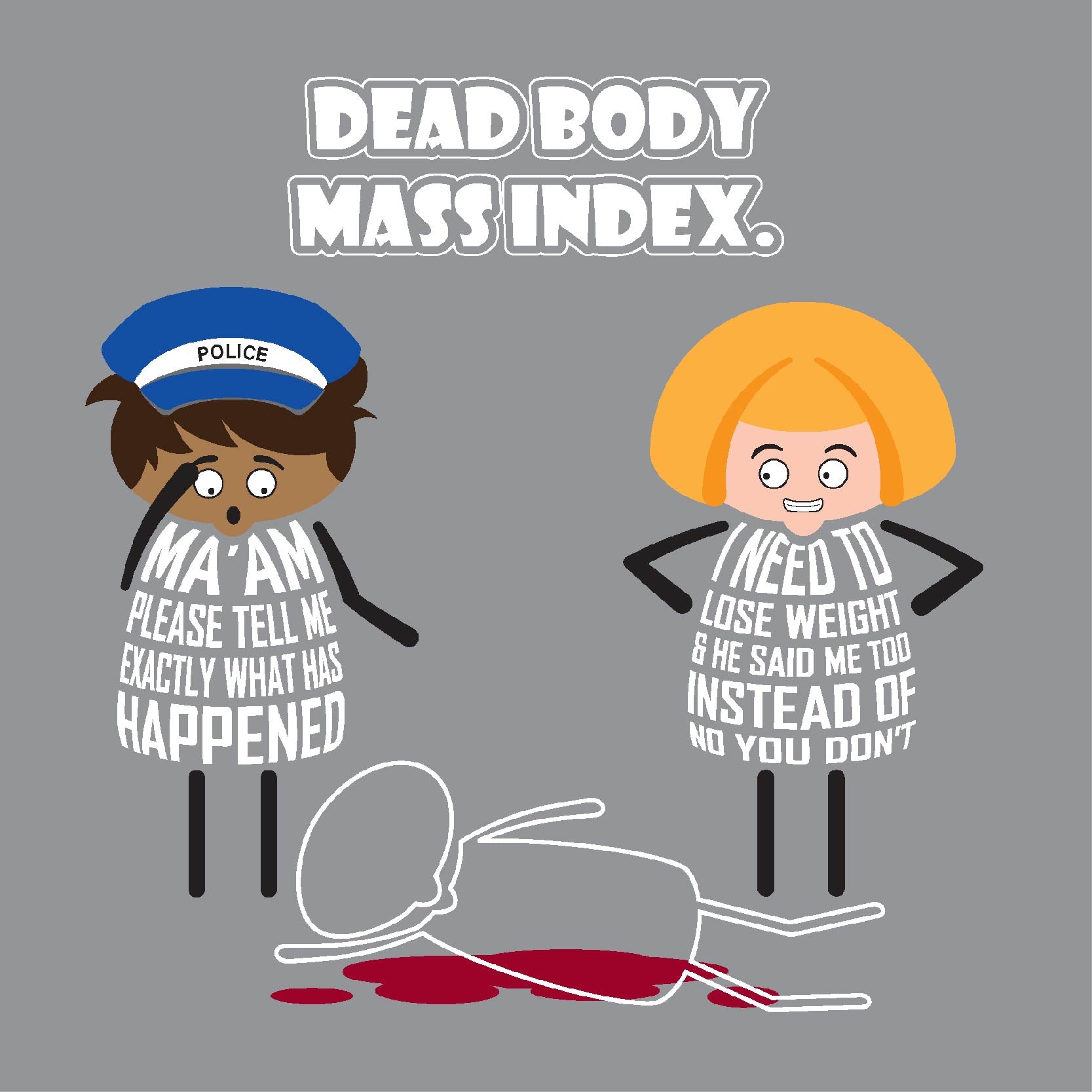 Card titled Dead body mass index.  A cartoon policeman and a lady stand next to the chalk outline of a body with blood stains on the ground. The policeman says Ma’am please tell me exactly what has happened.  The lady says I need to lose weight and he said Me Too instead of No You Don’t.